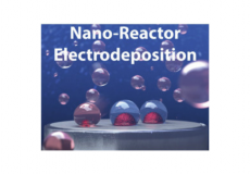 Electrodeposition in aqueous nanoreactors