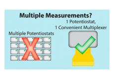 A Generalized Potentiostat Adaptor for Multiplexed Electroanalysis