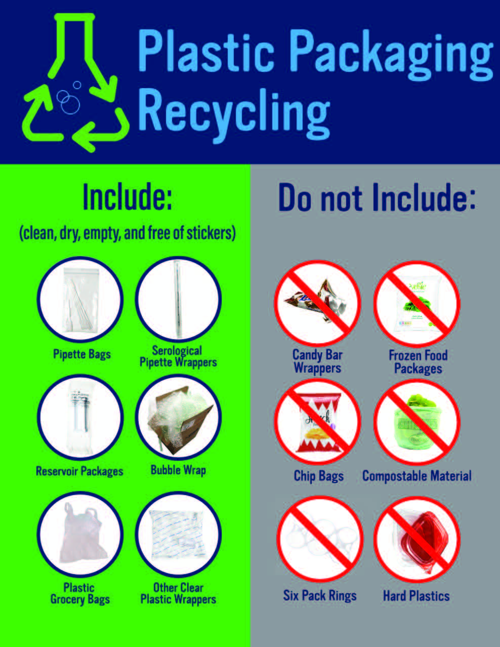 Plastic Packaging Recycling instructions